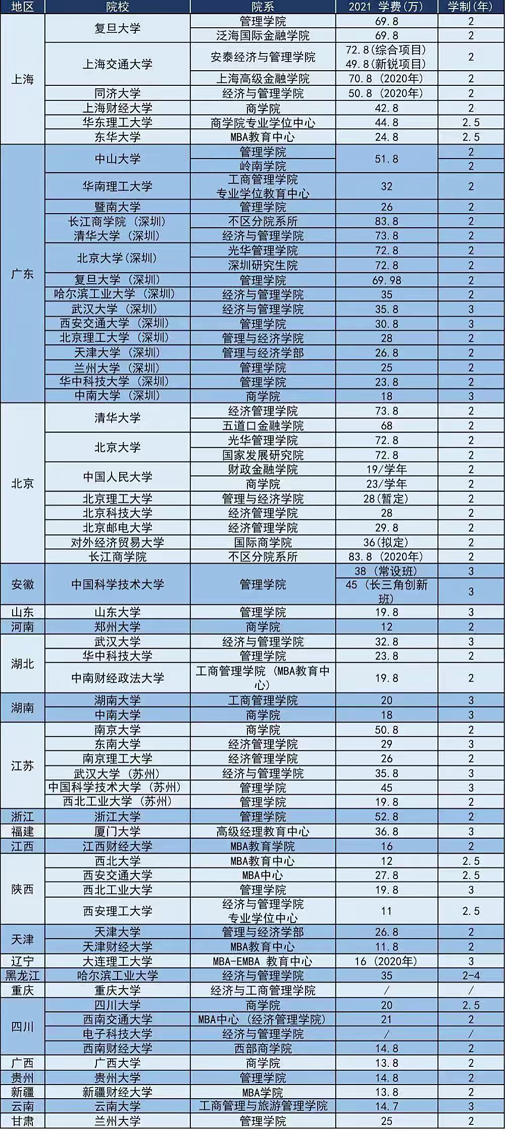 2023embaW(xu)M(fi)