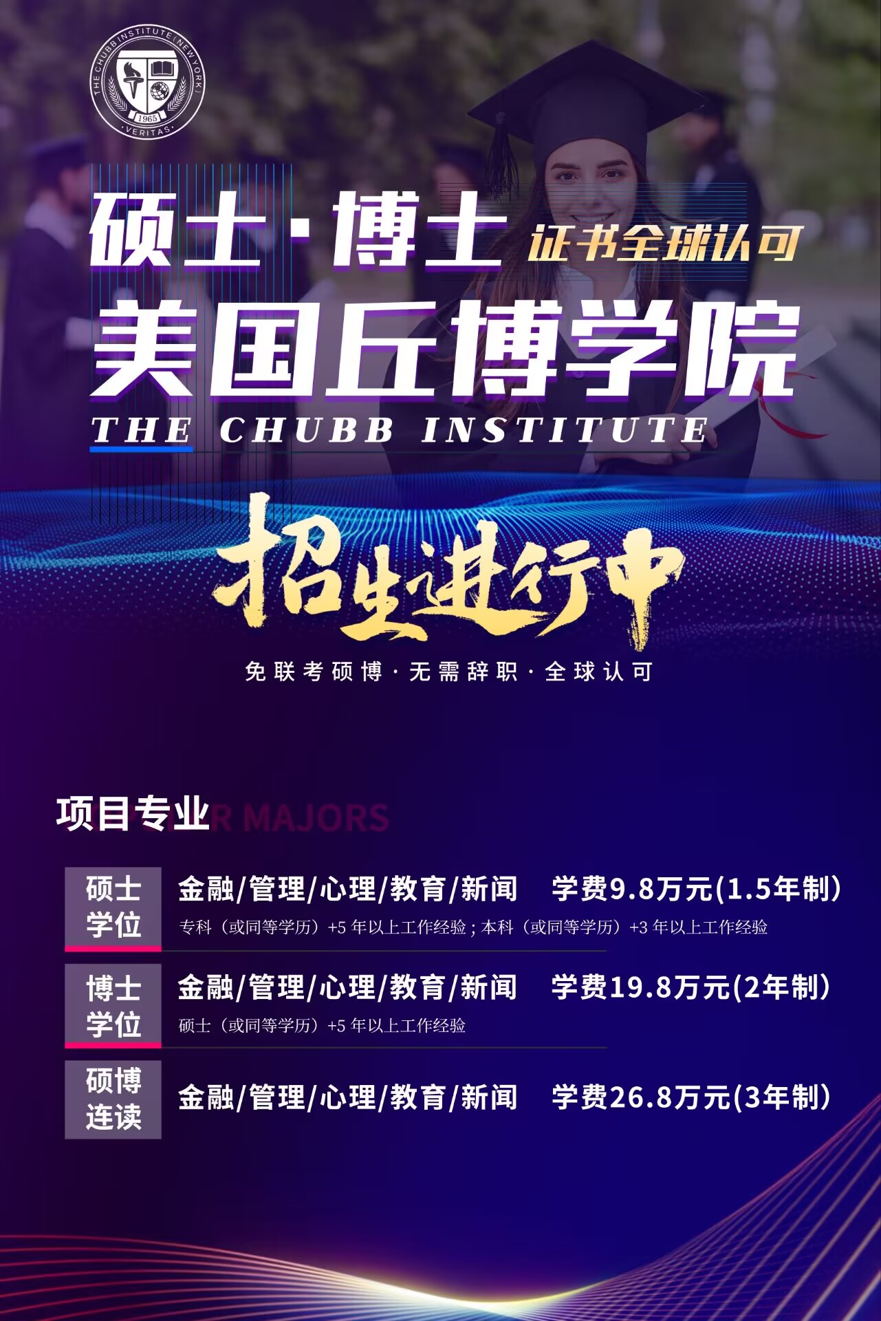 美國丘博學(xué)院博士班2022年11月云南昭通游學(xué)